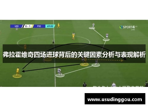 弗拉霍维奇四场进球背后的关键因素分析与表现解析